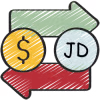 currency
